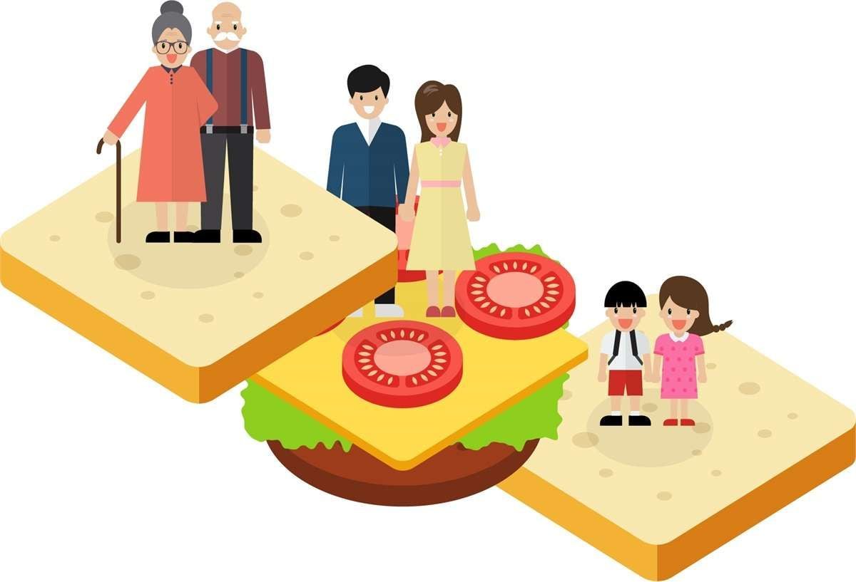 Pasanganmu Adalah Sandwich Generation Yang Harus Menanggung Dua Keluarga
